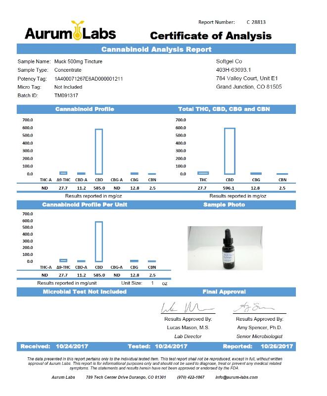 Tincture - Full Spectrum 500mg CBD