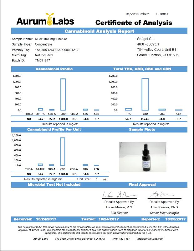 Tincture - Full Spectrum 1000mg CBD