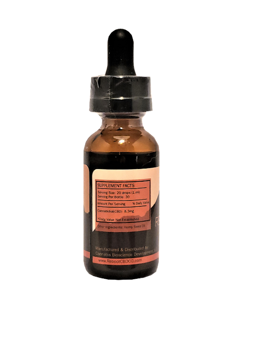 Pet Tincture - Full Spectrum 250mg CBD